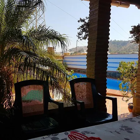 Cortijo Porroncico Nerja