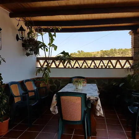 Cortijo Porroncico *